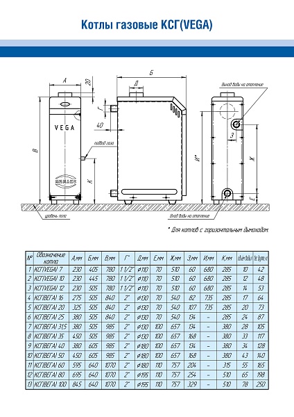 Котел газовый Vega КСГ-12 Мимакс Sit задний выход, товар из раздела Котлы газовые напольные - компания Вест 28 356 руб. картинка 4
