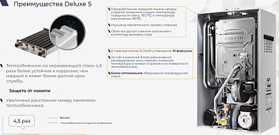 Котел газовый настенный Navien Deluxe S 24K Smart, товар из раздела Котлы газовые настенные - компания Вест картинка 7