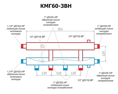 Коллектор модульного типа горизонтальный КМГ60-3ВН RISPA, товар из каталога Коллекторные и насосно-смесительные группы - компания Вест картинка 2
